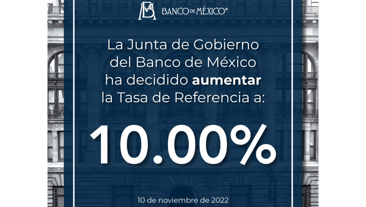 Banco de México eleva tasa de interés al 10%