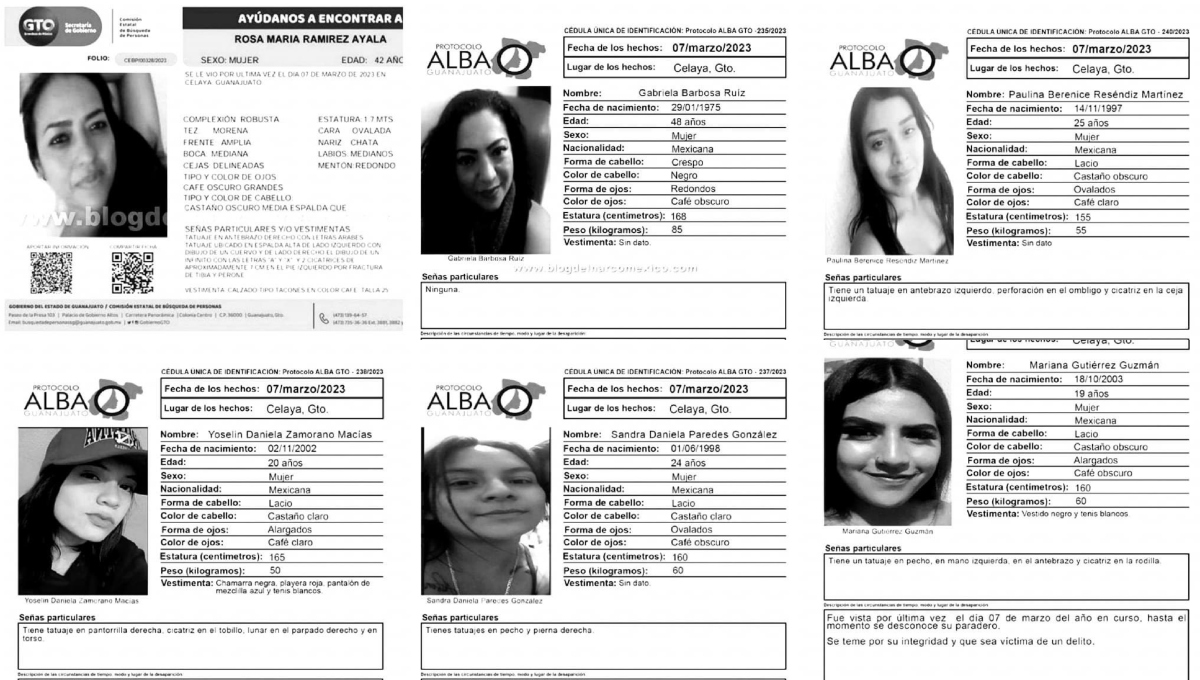 Fiscalía de Guanajuato identifica a cinco de las seis mujeres desaparecidas en Celaya 