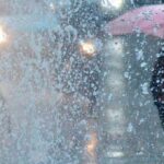 Lluvias