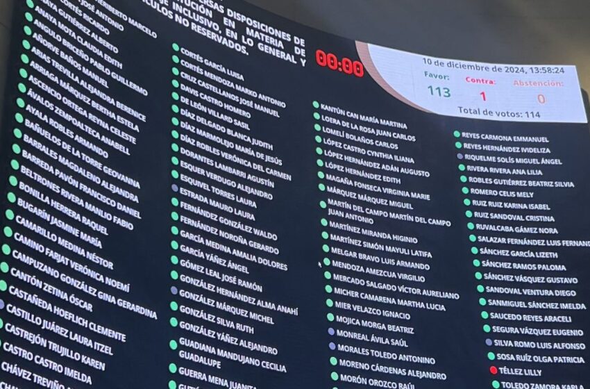 Senado avala incluir las palabras ‘presidenta’ y ‘gobernadora’ en la Constitución