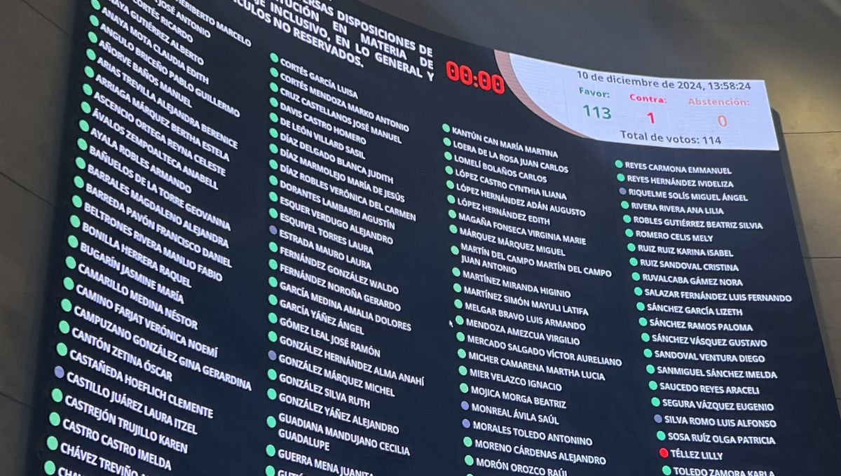 Senado avala incluir las palabras ‘presidenta’ y ‘gobernadora’ en la Constitución