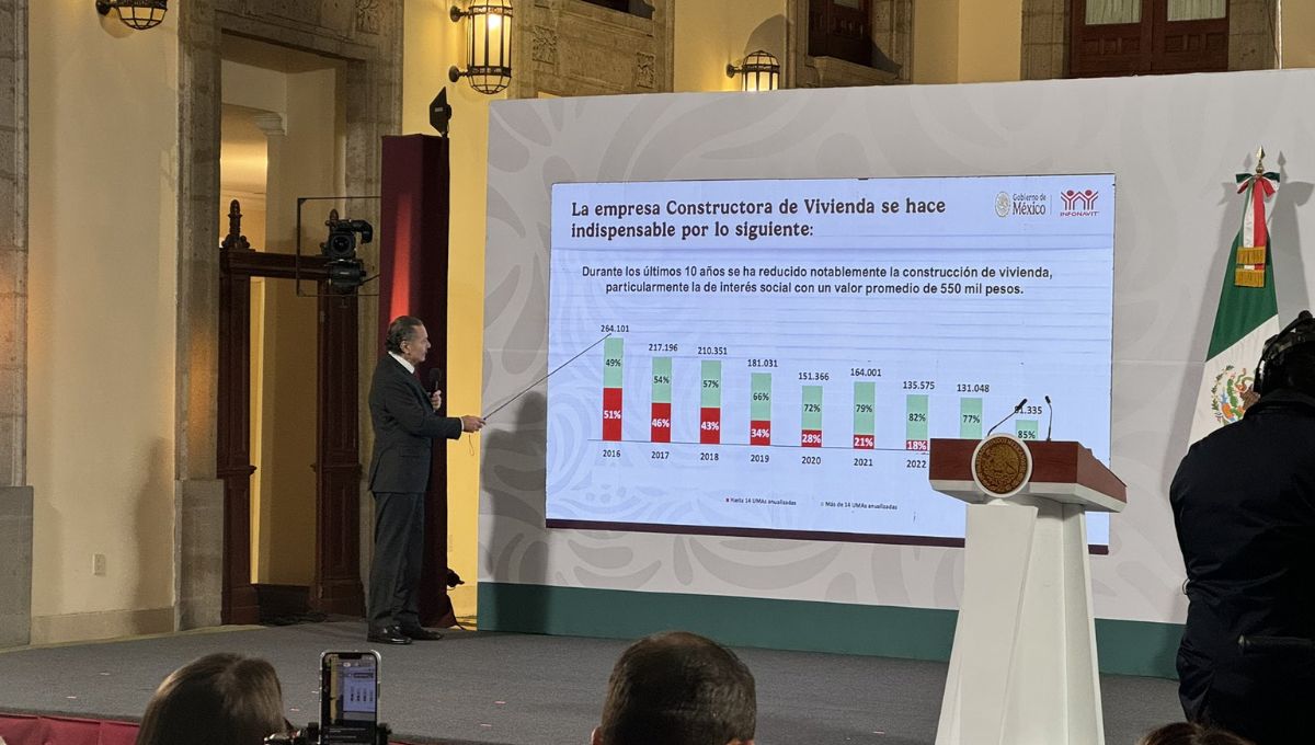 Explican reforma a la Ley del Infonavit; no eliminará tripartismo