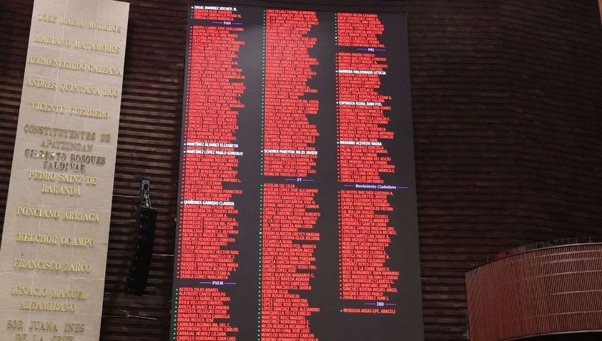 Diputados aprueban reforma a la Ley de Amparo; oposición acusa retroactividad encubierta