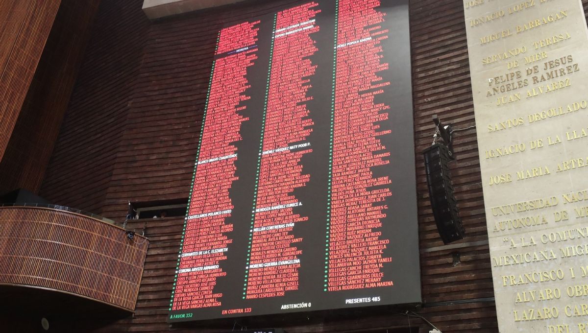 Ley Federal de Derechos: Diputados aprueban aumento en costo de trámites migratorios y acceso a museos, entre otros