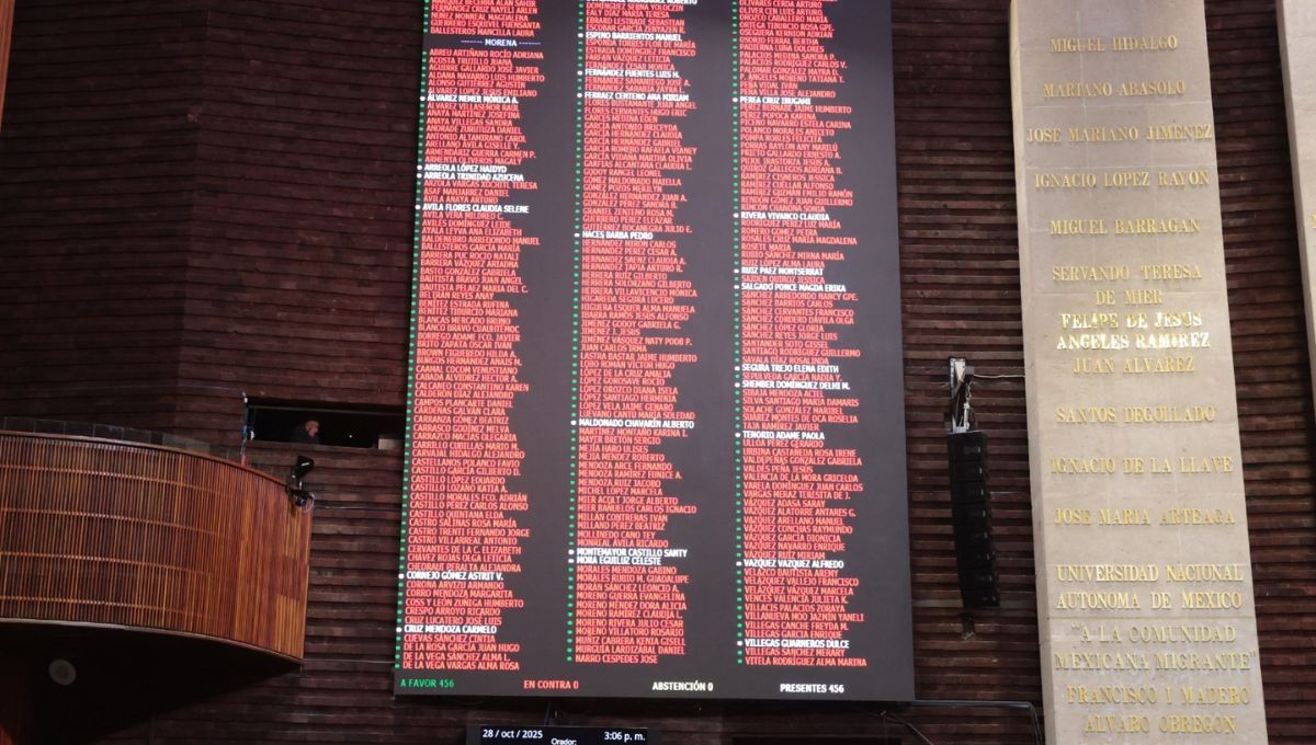 Diputados aprueban Ley General en Materia de Extorsión