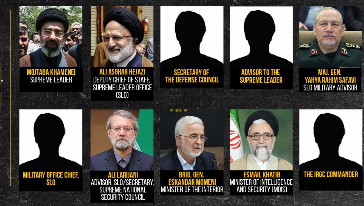 EU ofrece recompensa de 10 mdd por Mojtaba Jamenei y otros líderes iraníes