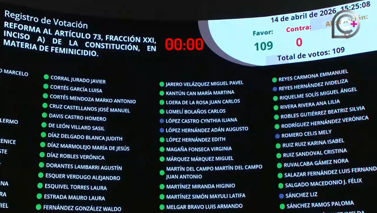 Senado aprueba reforma para crear ley general contra el feminicidio
