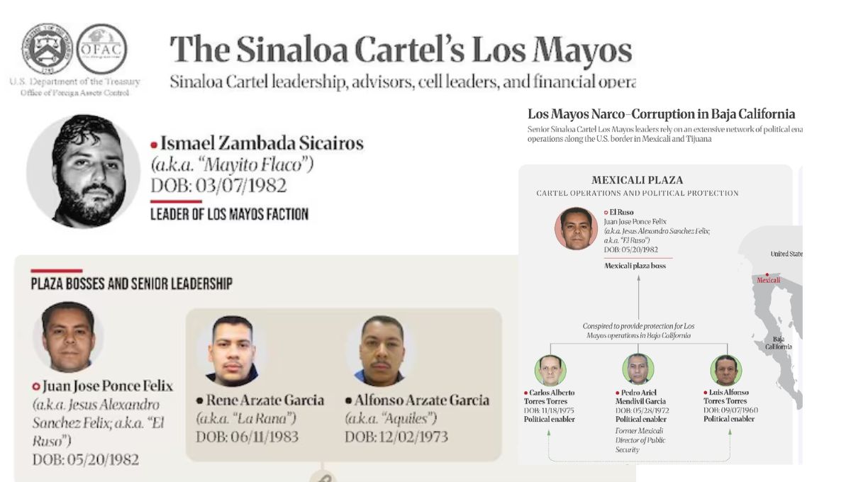 EU sanciona a 21 personas ligadas al Cártel de Sinaloa; incluye a Carlos Torres, exesposo de gobenadora de BC