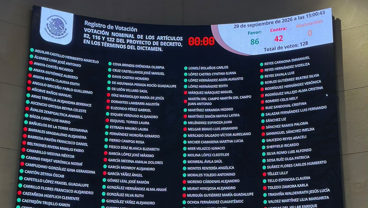 Senado aprueba reforma contra doble nacionalidad de candidatos