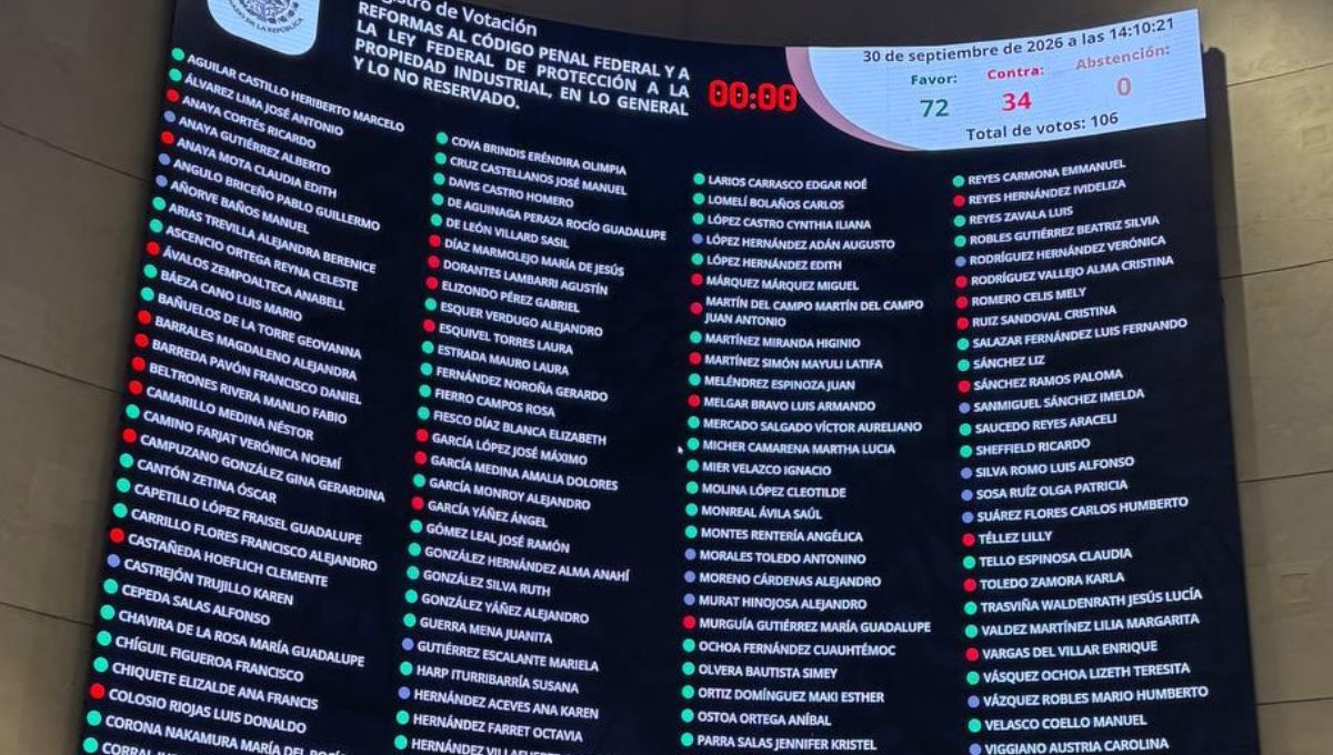 Senado aprueba en lo general y en lo particular «Ley Antimemes»