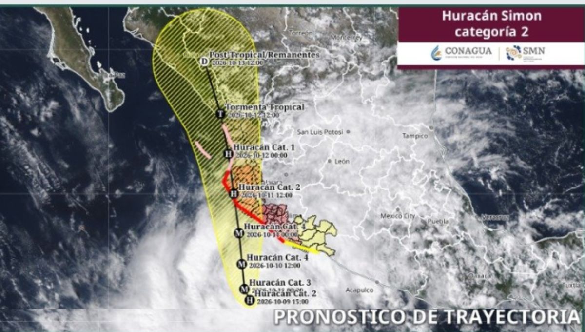 Huracán Simon amenaza con impactar como categoría 4; alerta amarilla en Colima y Jalisco